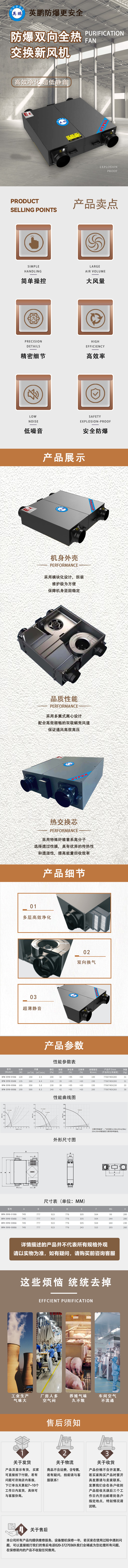 雙向流全熱交換新風機.jpg