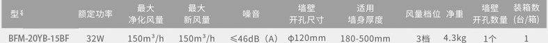 參數(shù).jpg