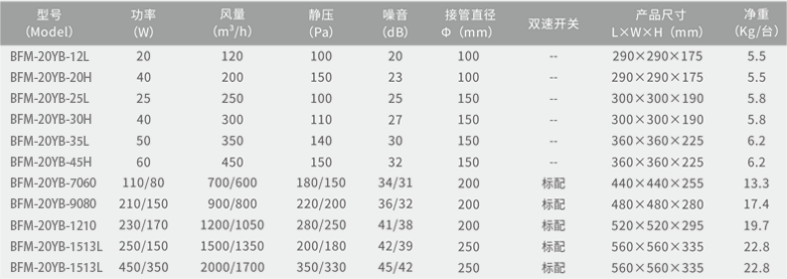 靜音風(fēng)機(1).png