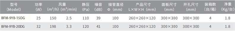 集成吊頂專用天花板管道換氣扇(1).png