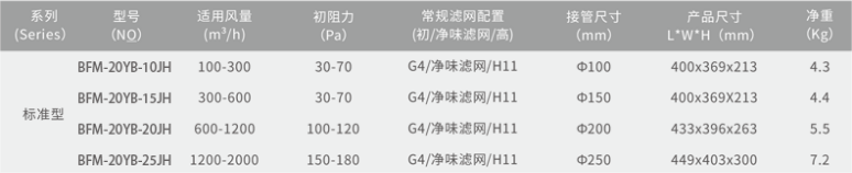 防爆凈化箱(1).png