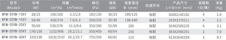 斜流增壓管道風機(1).png