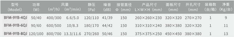 天花板管道換氣扇-全金屬(1).png